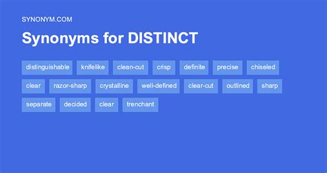 distinct synonym|95 Synonyms & Antonyms for DISTINCT .